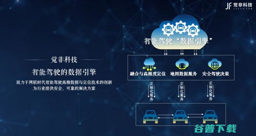 覺非科技與藍信科技達成戰略合作，人工智能應用軟件助力中國智慧鐵路建設駛入快車道