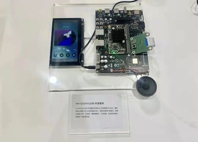踔厲奮發，篤行不??！潤和軟件HiHope 2021 OpenHarmony大事記與人工智能應用軟件開發
