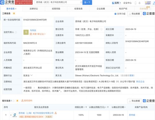 計算機軟硬件 協同工作的基石與未來演進