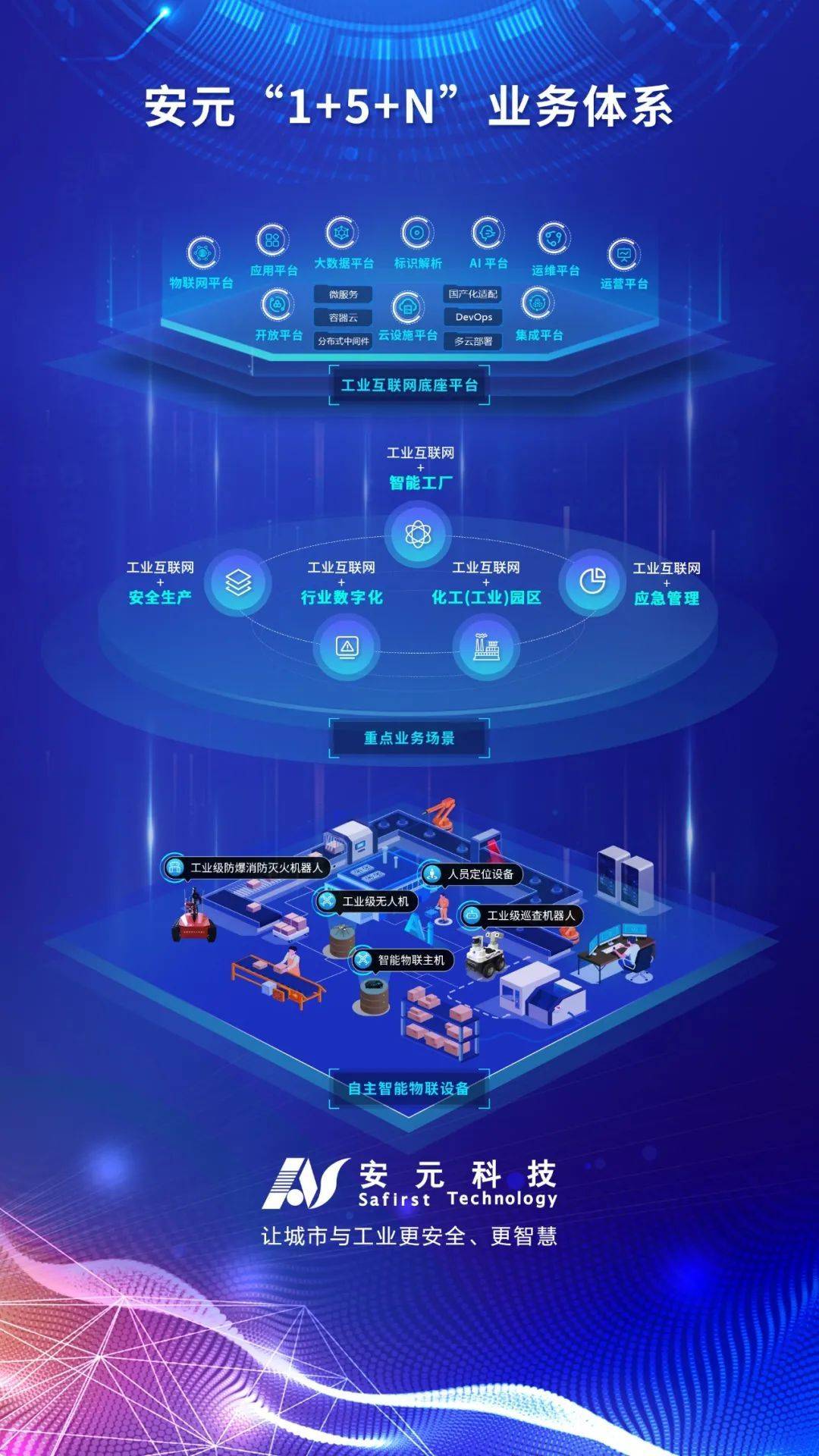 智改數轉 中億豐羅普斯金鋁業的互聯網安全服務轉型之路